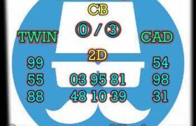 prediksi sdy 22 november 2023