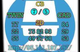 prediksi sdy 7 november 2023