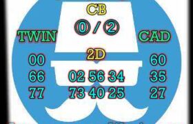 prediksi cambodia 14 desember 2023