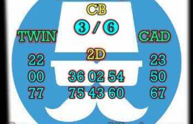prediksi cambodia 22 desember 2023