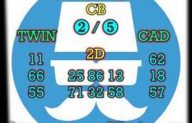 prediksi cambodia 29 desember 2023