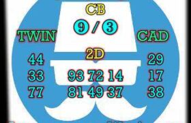 prediksi cambodia 7 desember 2023