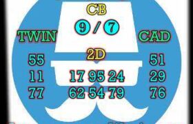 prediksi cambodia 8 desember 2023