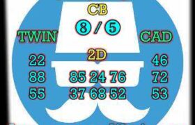 prediksi china 16 desember 2023