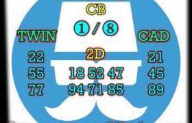 prediksi china 18 desember 2023