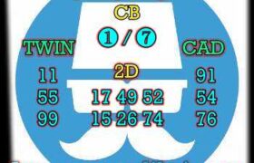 prediksi china 20 desember 2023