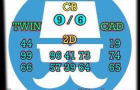 prediksi china 22 desember 2023