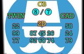 prediksi china 29 desember 2023