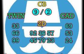 prediksi china 5 desember 2023