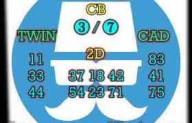 prediksi china 7 desember 2023