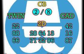 prediksi china 8 desember 2023