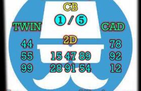 prediksi hk 11 desember 2023