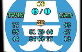 prediksi hk 12 desember 2023