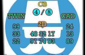 prediksi hk 15 desember 2023