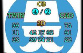 prediksi hk 21 desember 2023