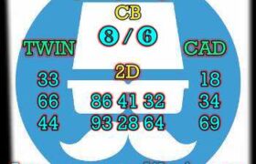 prediksi hk 28 desember 2023