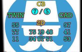 prediksi hk 31 desember 2023