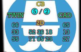 prediksi hk 7 desember 2023