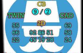 prediksi sdy 1 januari 2024