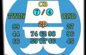 prediksi sdy 10 desember 2023