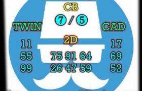 prediksi sdy 11 desember 2023