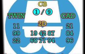 prediksi sdy 15 desember 2023
