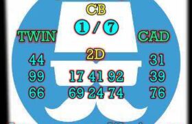 prediksi sdy 16 desember 2023