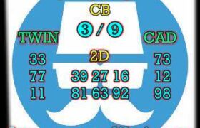 prediksi sdy 18 desember 2023