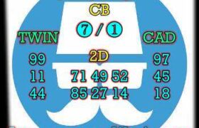 prediksi sdy 19 desember 2023