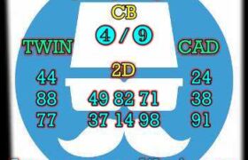 prediksi sdy 2 desember 2023
