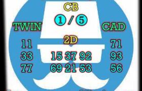prediksi sdy 28 desember 2023