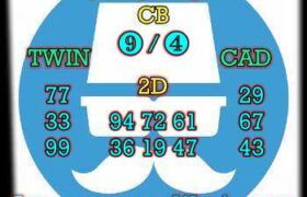 prediksi sdy 29 desember 2023
