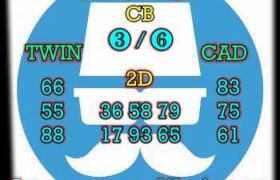 prediksi sdy 8 desember 2023