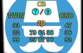 prediksi sgp 11 desember 2023