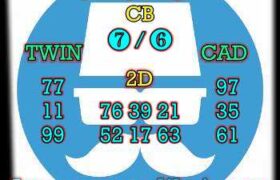 prediksi sgp 2 desember 2023