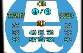 prediksi taiwan 1 januari 2024