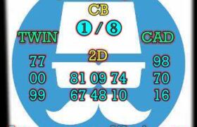 prediksi taiwan 16 desember 2023