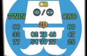 prediksi taiwan 25 desember 2023