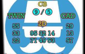 prediksi taiwan 28 desember 2023