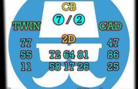 prediksi taiwan 4 desember 2023