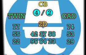 prediksi taiwan 5 desember 2023