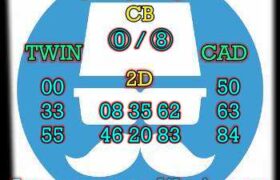 prediksi taiwan 8 desember 2023