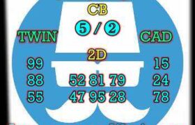 prediksi hk 24 januari 2024