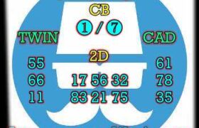 prediksi cambodia 14 januari 2024