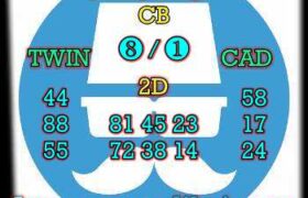 prediksi cambodia 20 januari 2024