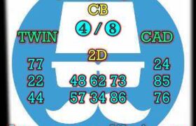 prediksi cambodia 26 januari 2025