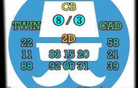 prediksi cambodia 7 januari 2024