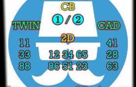 prediksi china 14 januari 2024