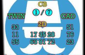 prediksi china 16 januari 2024