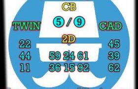 prediksi china 18 januari 2024